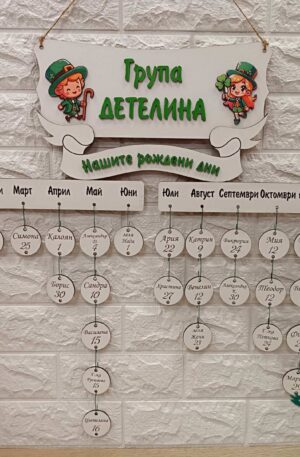 Табло Нашите рождени дни  група "Детелинка"